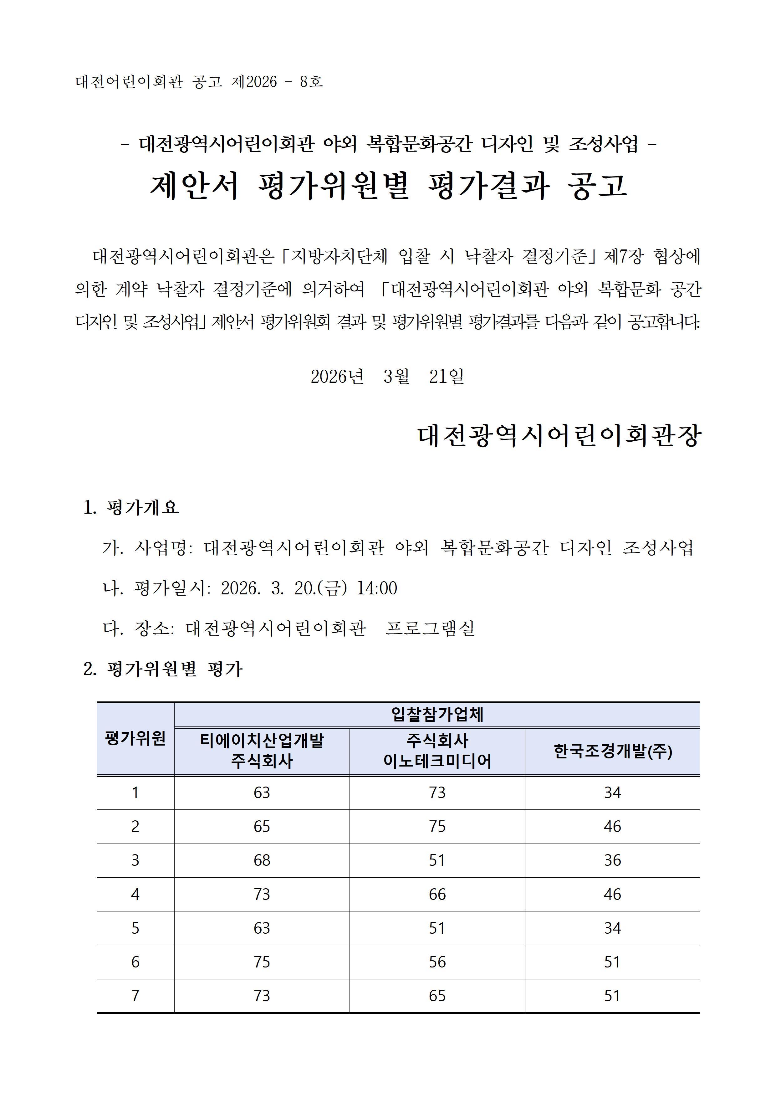 2026년 회관 야외 복합문화공간 디자인 및 조성사업 제안서 평가위원별 평가결과 공고001