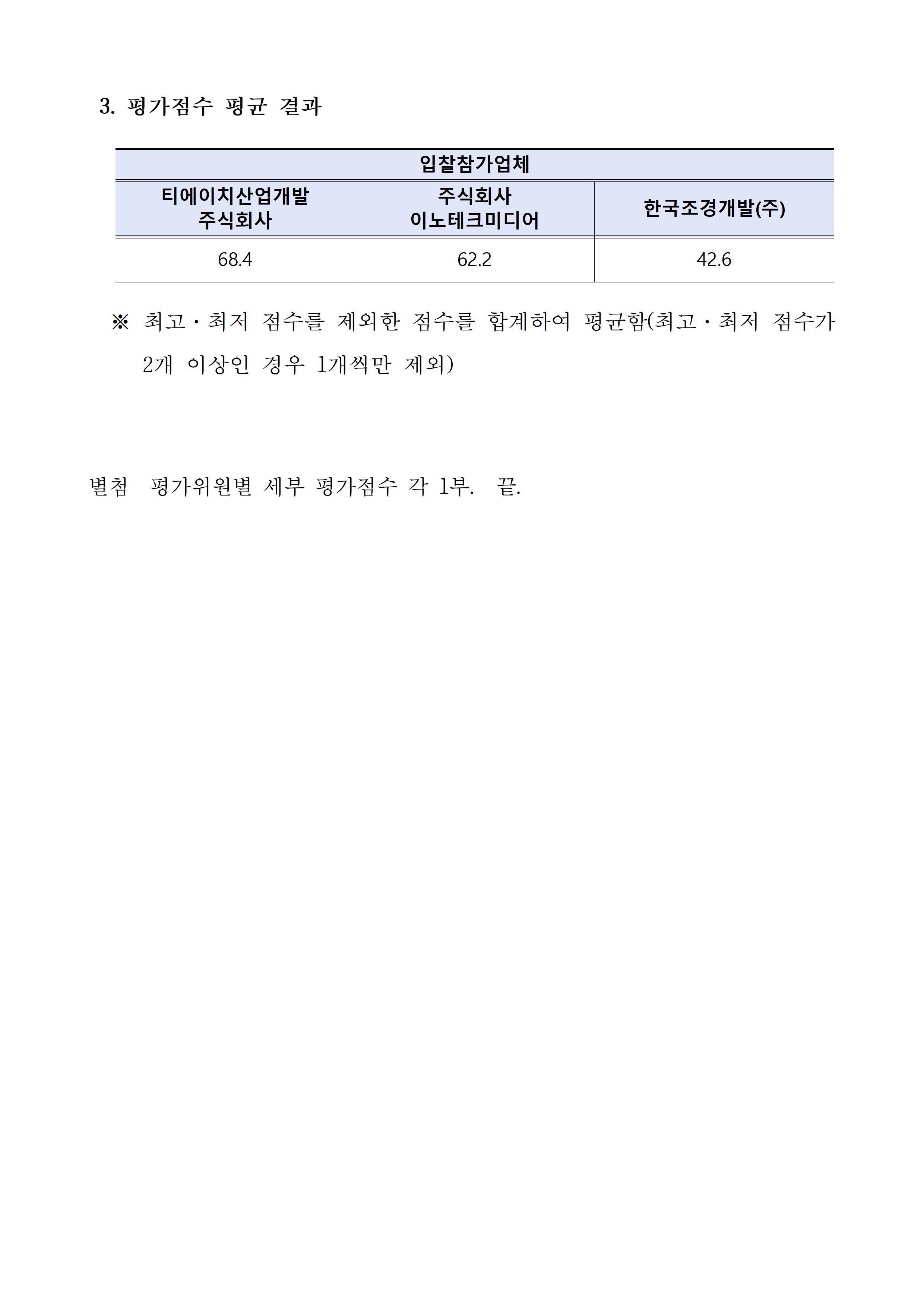 2026년 회관 야외 복합문화공간 디자인 및 조성사업 제안서 평가위원별 평가결과 공고002