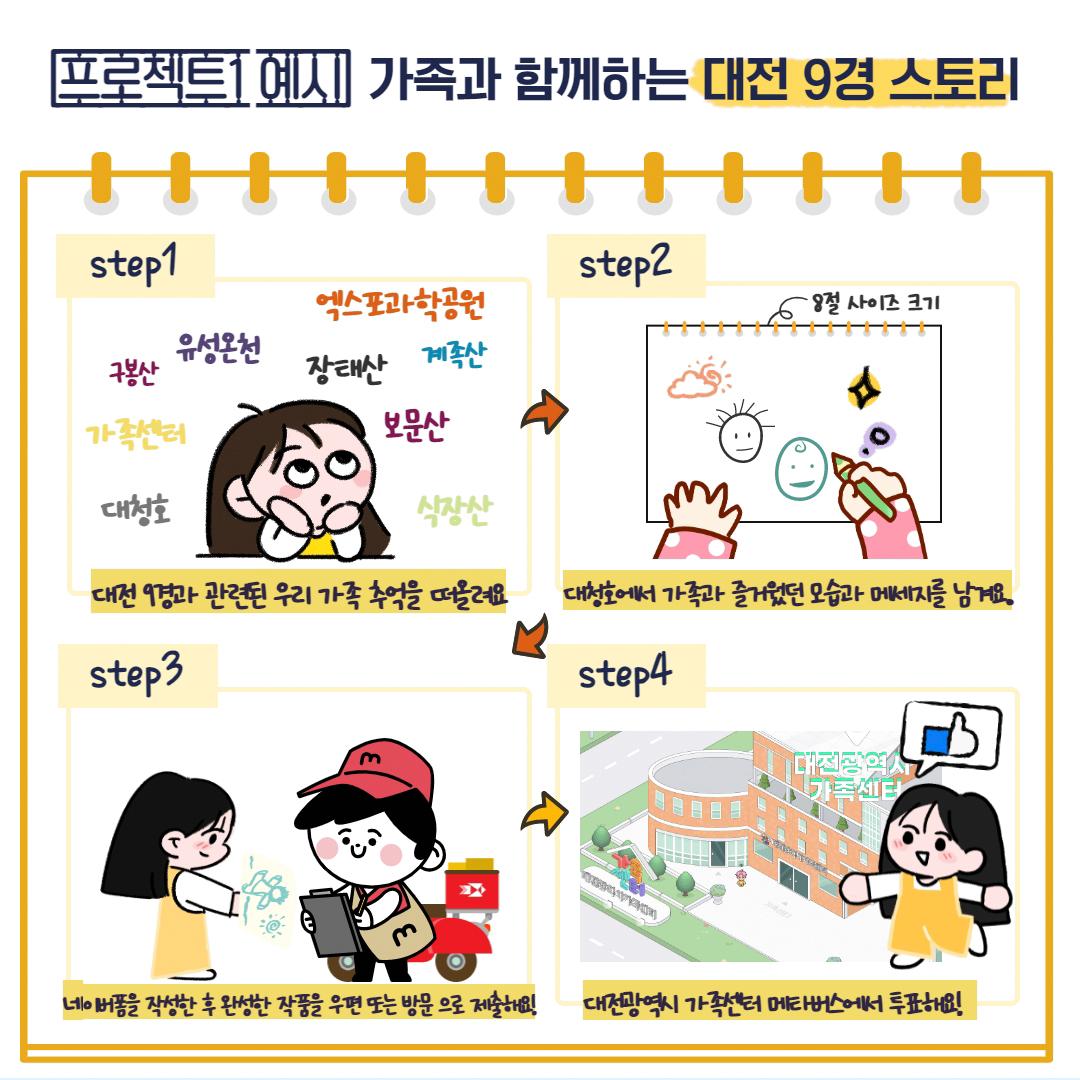 온(ON)가족같이 프로젝트 04