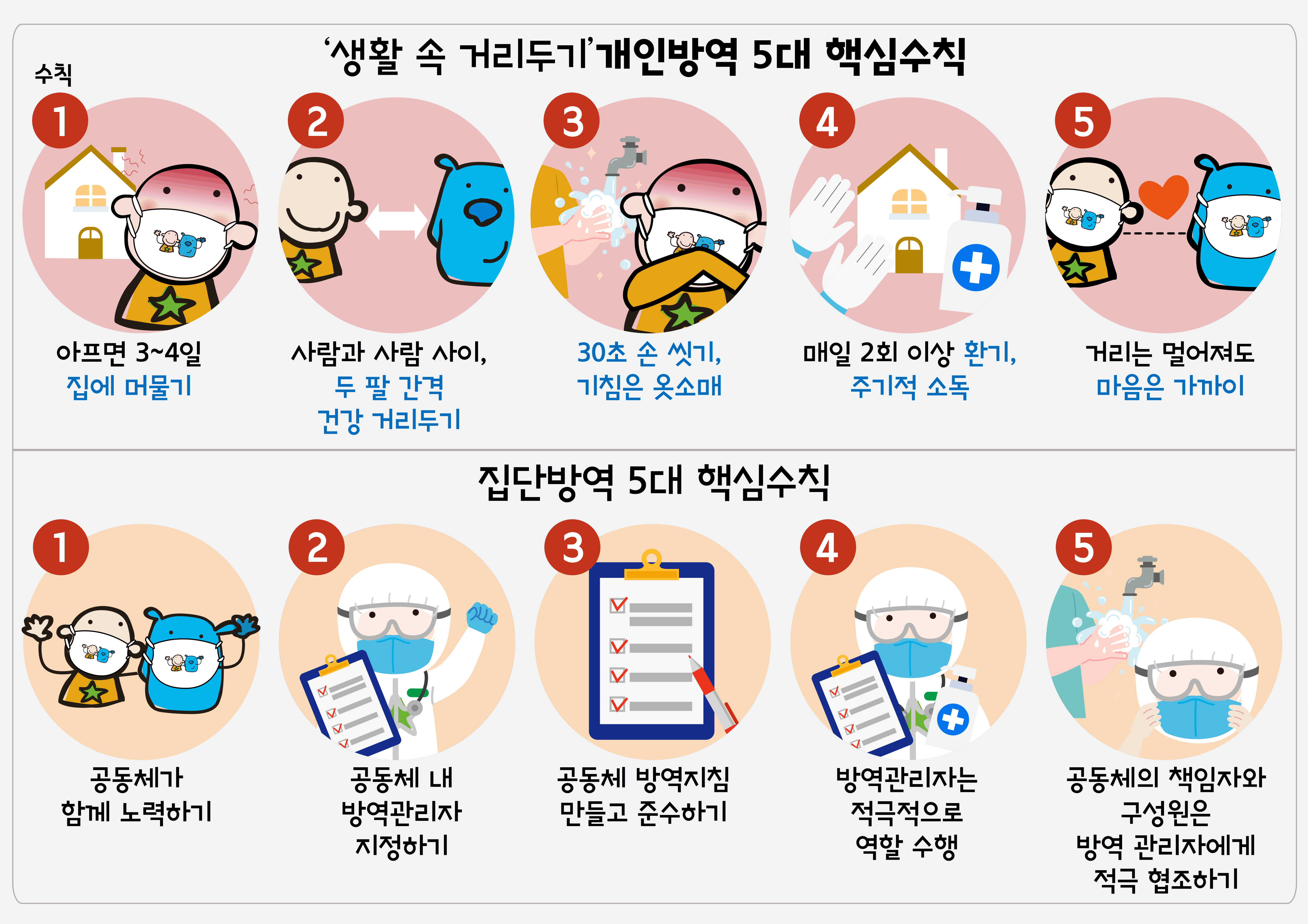방역수칙.gif