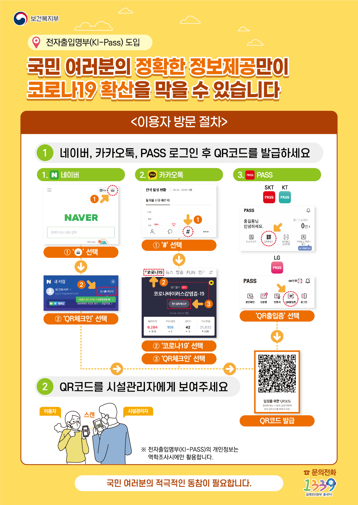 200723_보건복지부_전자출입명부_포스터_-_최종(인쇄용).jpg